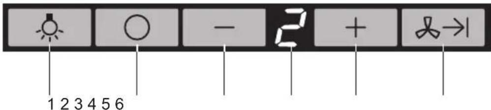 ELECTROLUX KFEC16X - BEDIENUNG - 1
