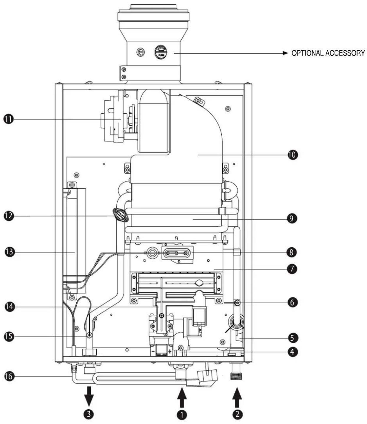 COINTRA CETI 15-N - Overview and main components - 1
