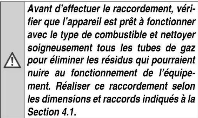 COINTRA CETI 15-N - Raccordement au gaz - 1