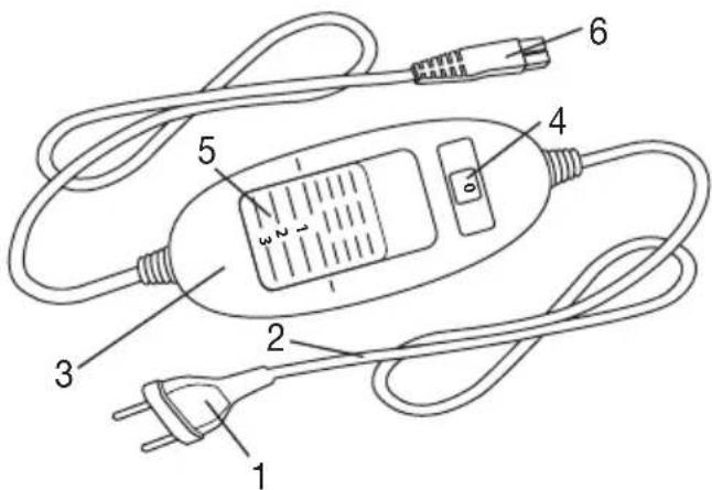 BEURER SR-HK788 - Beskrivelse af Produktet - 1