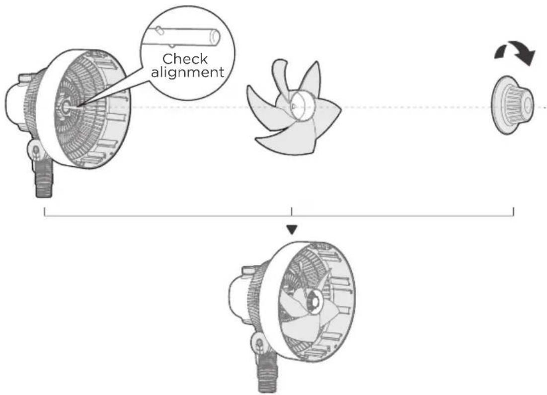 MIDEA MFS18200APK - Blade Attachment - 1
