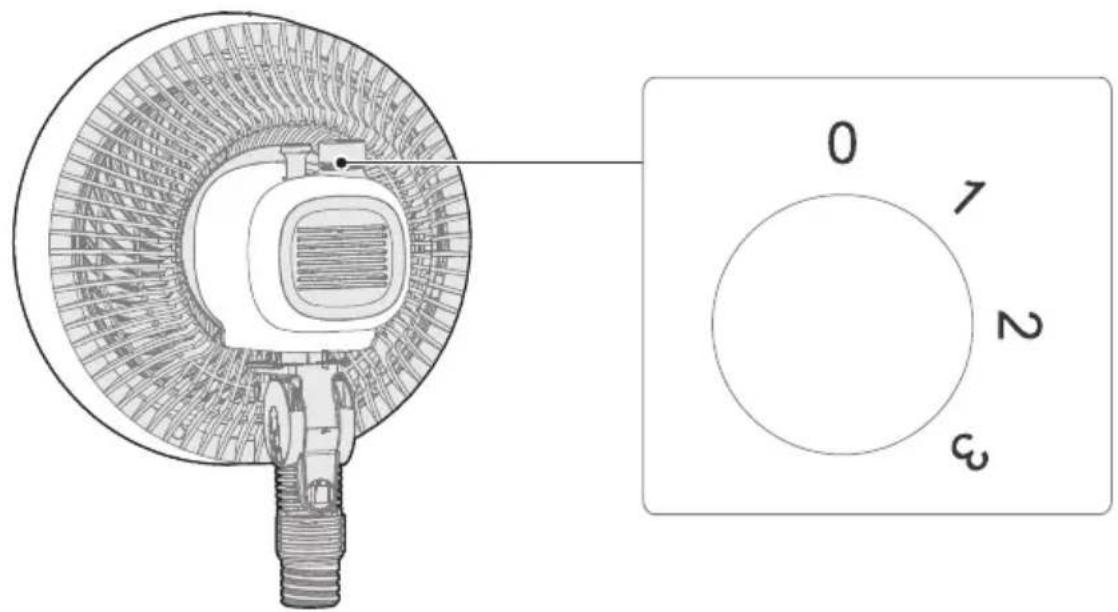 MIDEA MFS18200APK - Tasten am Gerät - 1