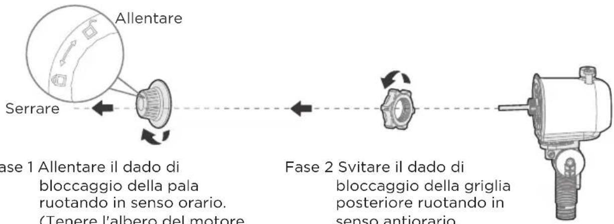 MIDEA MFS18200APK - Griglia posteriore e collegamento al motore - 1