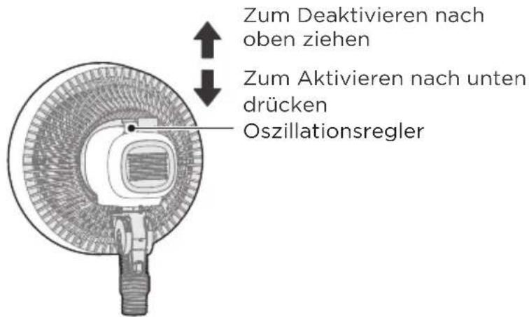MIDEA MFS18200APK - Oszillation steuern - 1