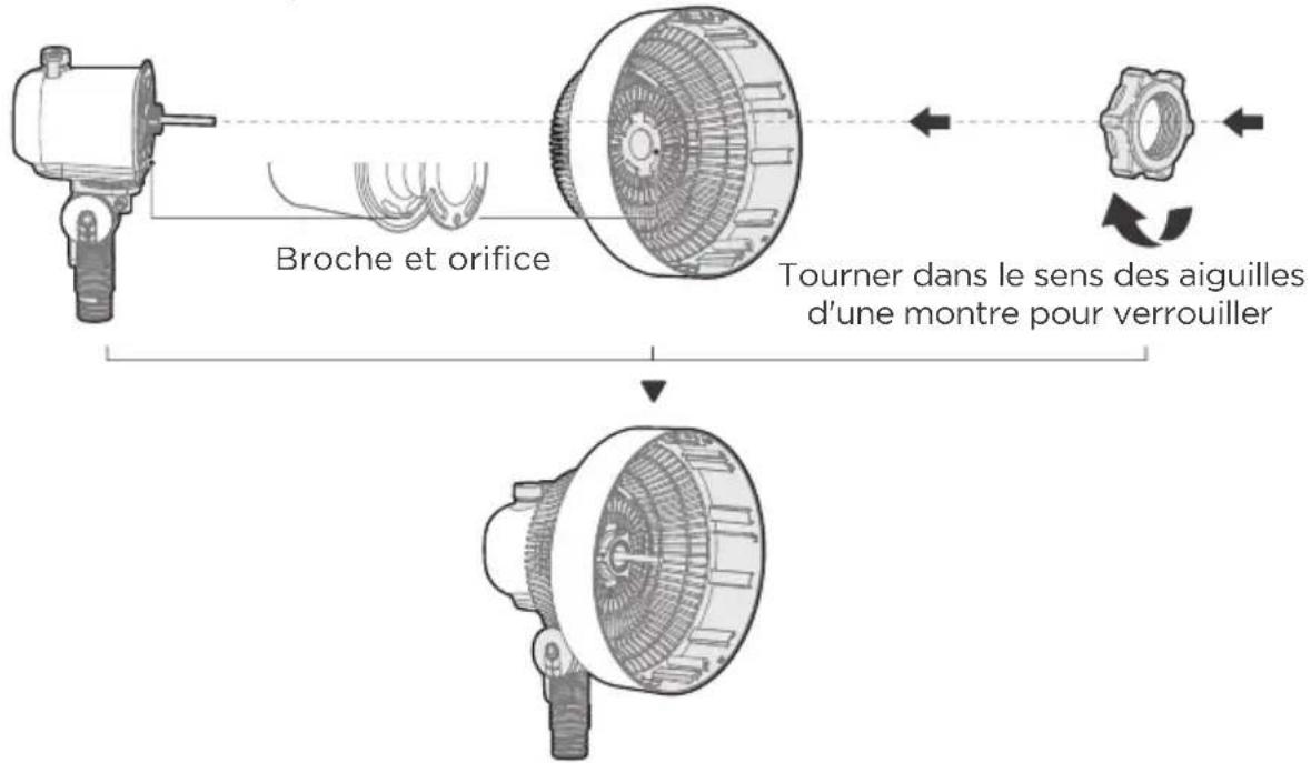 MIDEA MFS18200APK - Connexion entre la Grille Arrière et le Moteur - 2