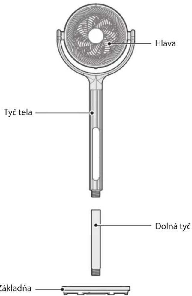 MIDEA MCF25GRB - Názov komponentu - 1