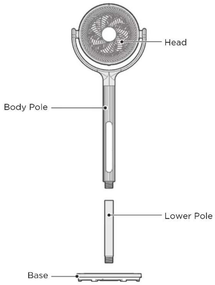 MIDEA MCF25GRB - Part Name - 1