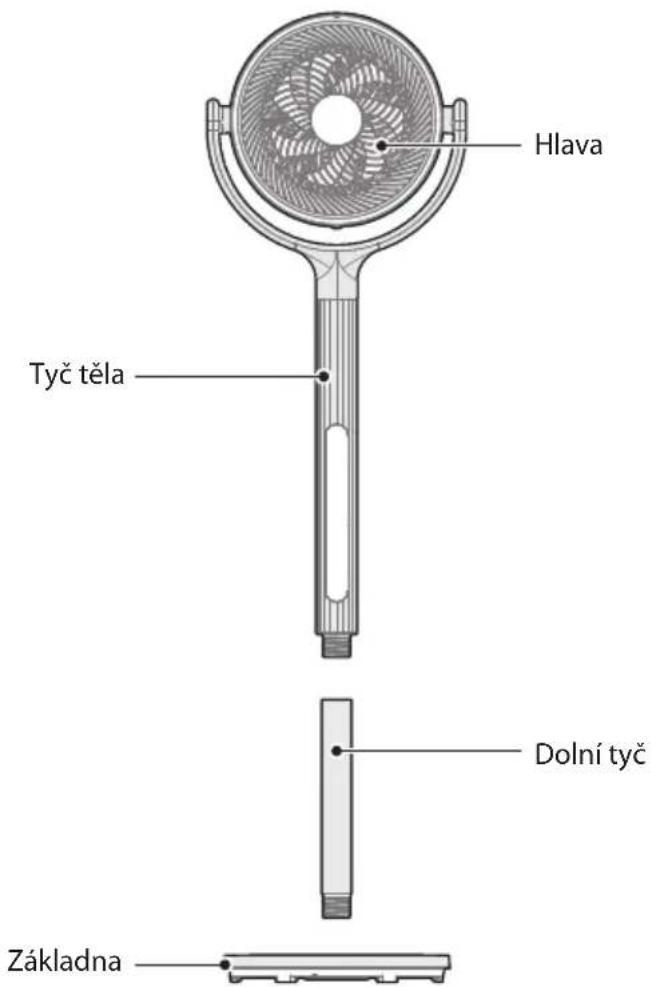 MIDEA MCF25GRB - Název komponentu - 1