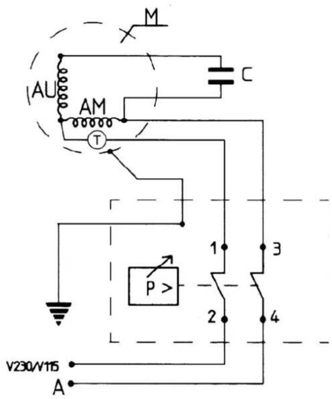 Prebena TWINMAX 420 - RÖR INTE DE RÖRLIGA DELARNA - 2