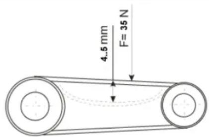 Prebena SK 15-10 - Table des matières - 2