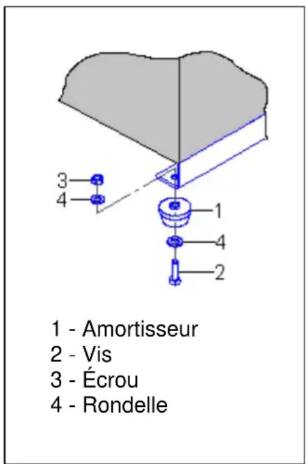 1 - Amortisseur 2 - Vis 3 - Écrou 4 - Rondelle