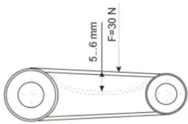 Prebena SK 15-10 - Checking the belt tension - 1