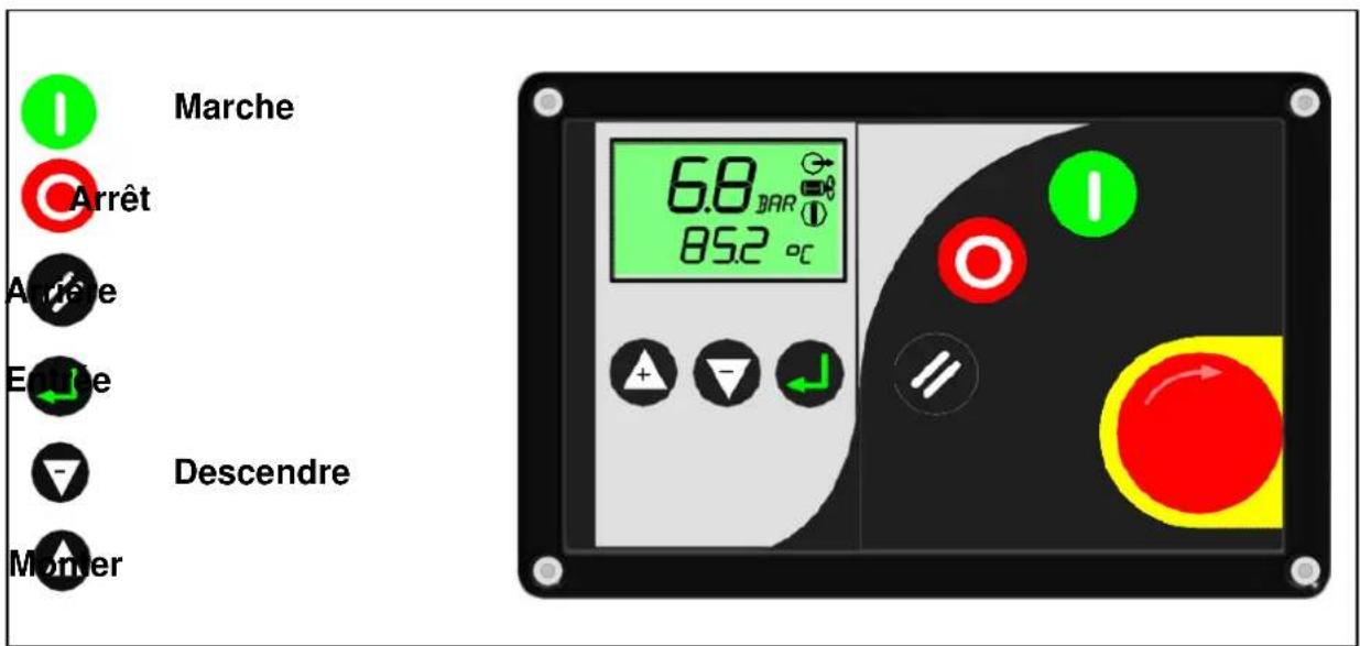 Marche Arrêt Arrêt Eduite Descendre Monter 6.8 BAR 85.2 °C