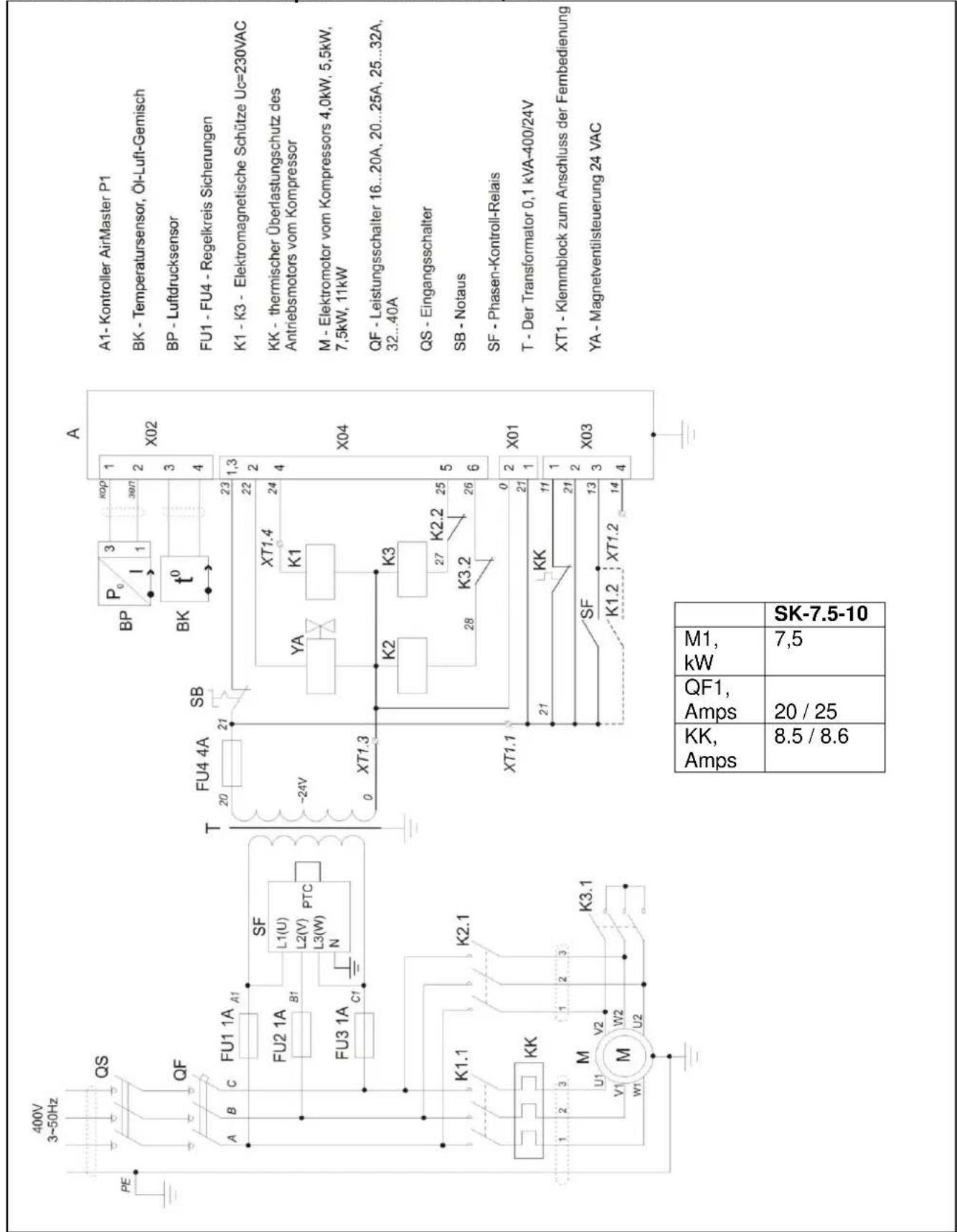 Prebena SK 15-10 - E.1 - Schematischer Schaltplan – Modell: SK-7,5-10 - 1