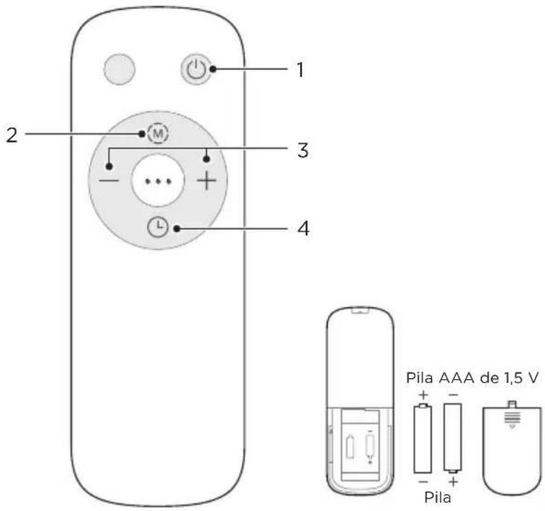 MIDEA NY2009-24UR - Mando a distancia - 1