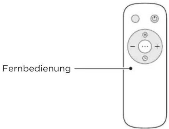 MIDEA NY2009-24UR - Zubehör - 1