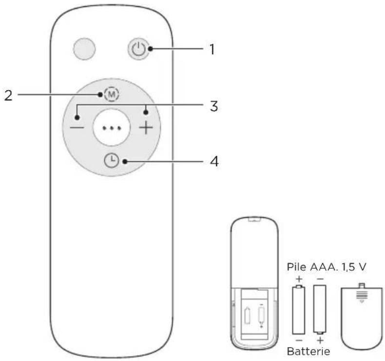 MIDEA NY2009-24UR - Télécommande - 1
