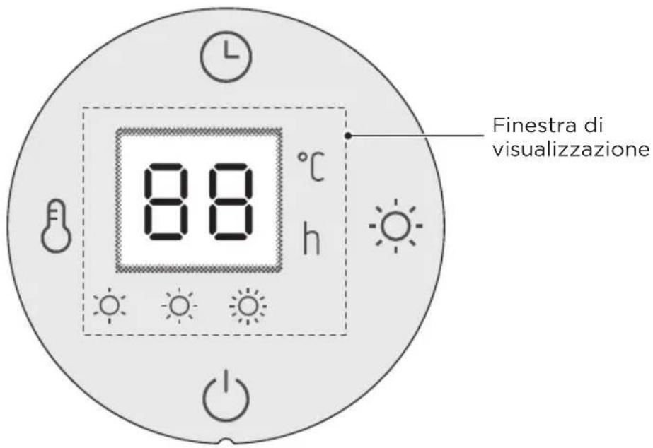 88 h L Finestra di visualizzazione