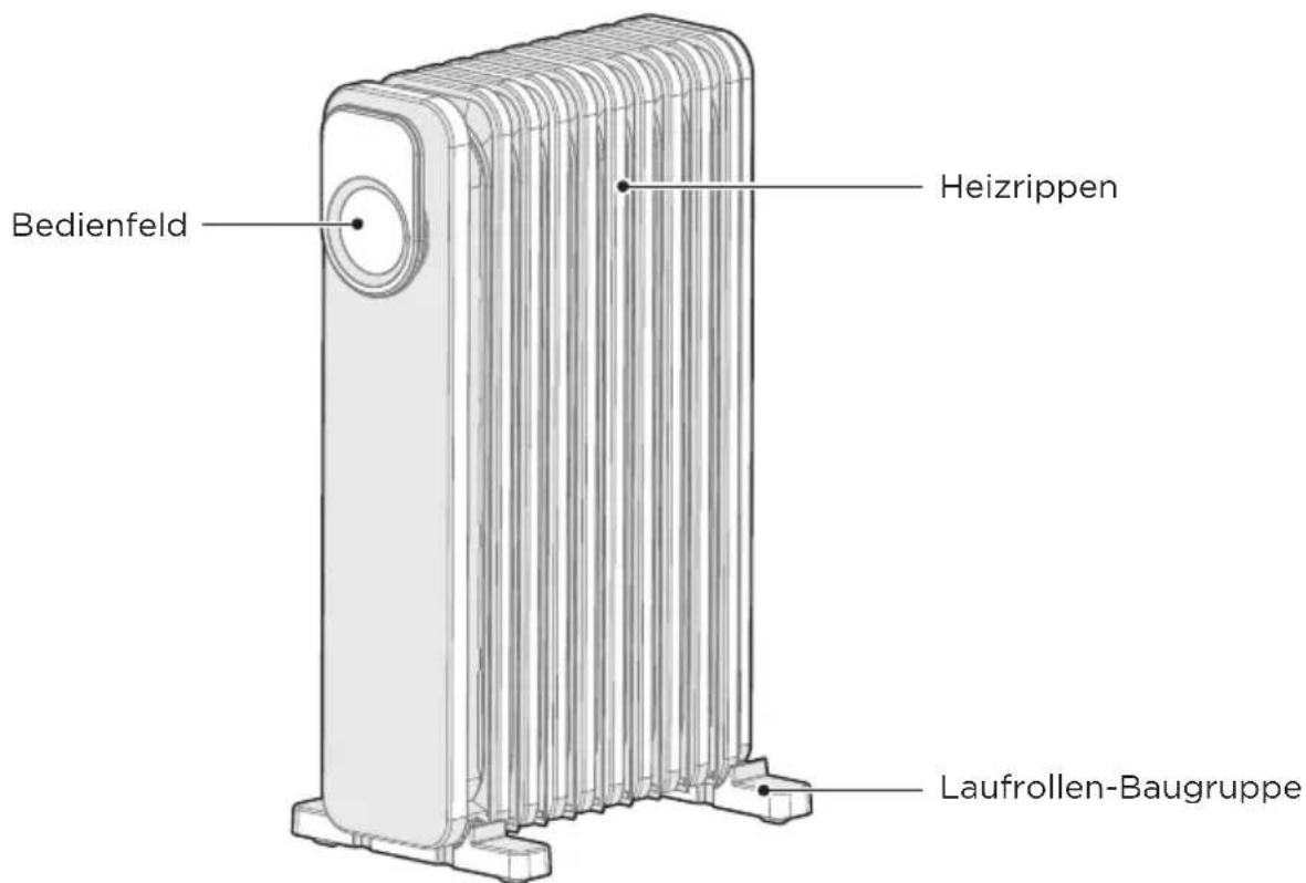 MIDEA NY2009-24UR - Komponenten - 1