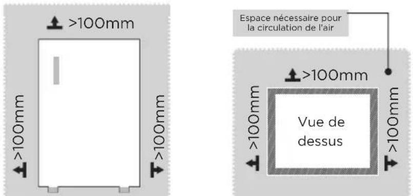 MIDEA MRU14B3ASL - Dimensions et dégagements - 1