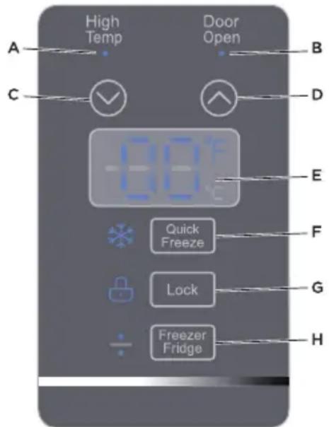 MIDEA MRU14B3ASL - Control panel - 1