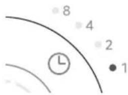 MIDEA MFT302R0BPK - Nastavení času vypnutí provozu: 1•2•4•8 hodin - 2