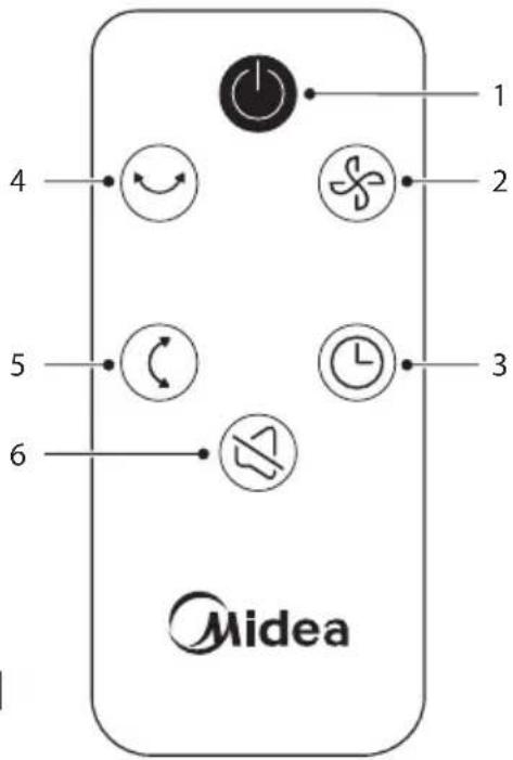 MIDEA MFT302R0BPK - Dálkové ovládání - 1