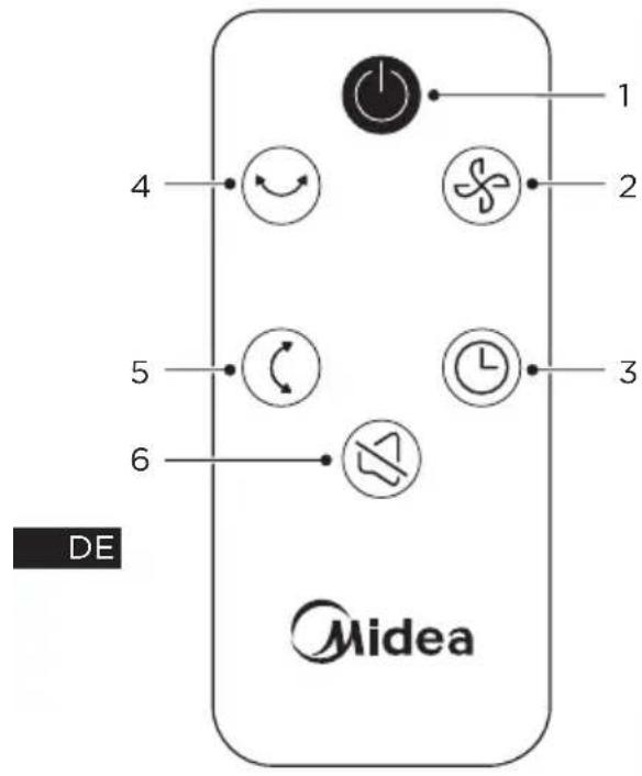 MIDEA MFT302R0BPK - Fernsteuerung - 1