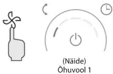 MIDEA MFT302R0BPK - Reguleerige õhuvoolu - 1