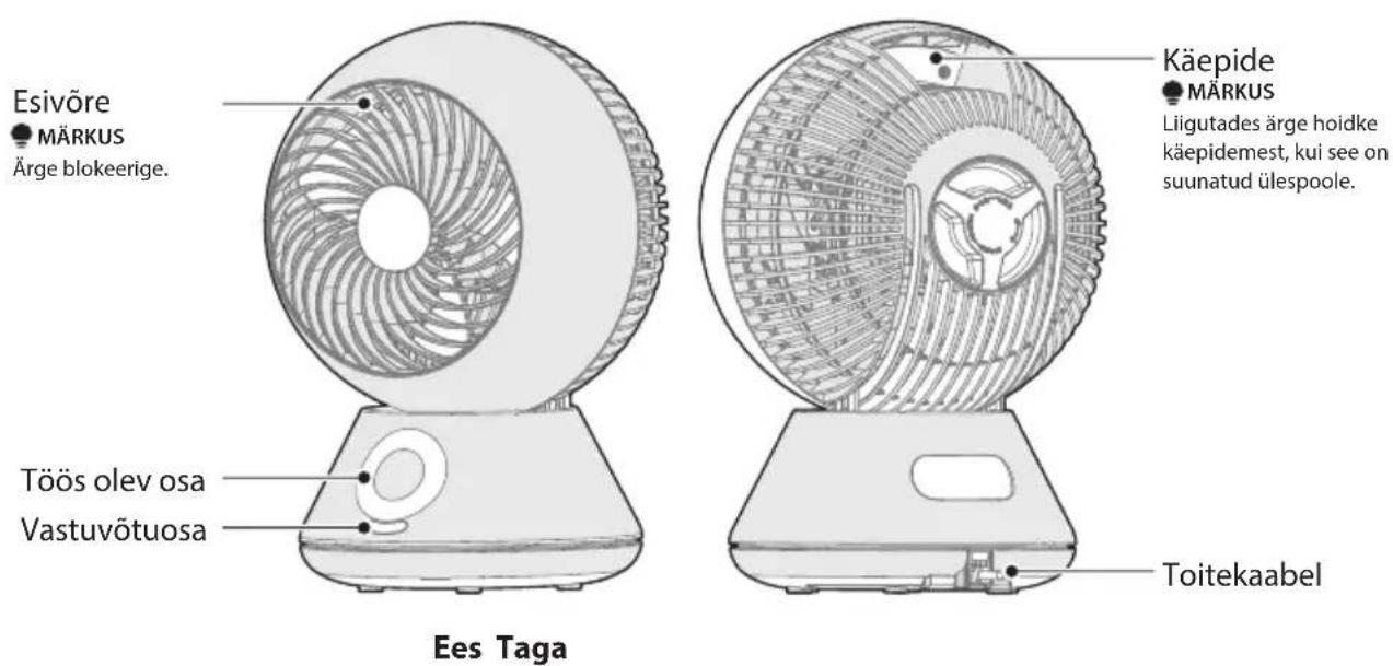 MIDEA MFT302R0BPK - Komponendi nimi - 1