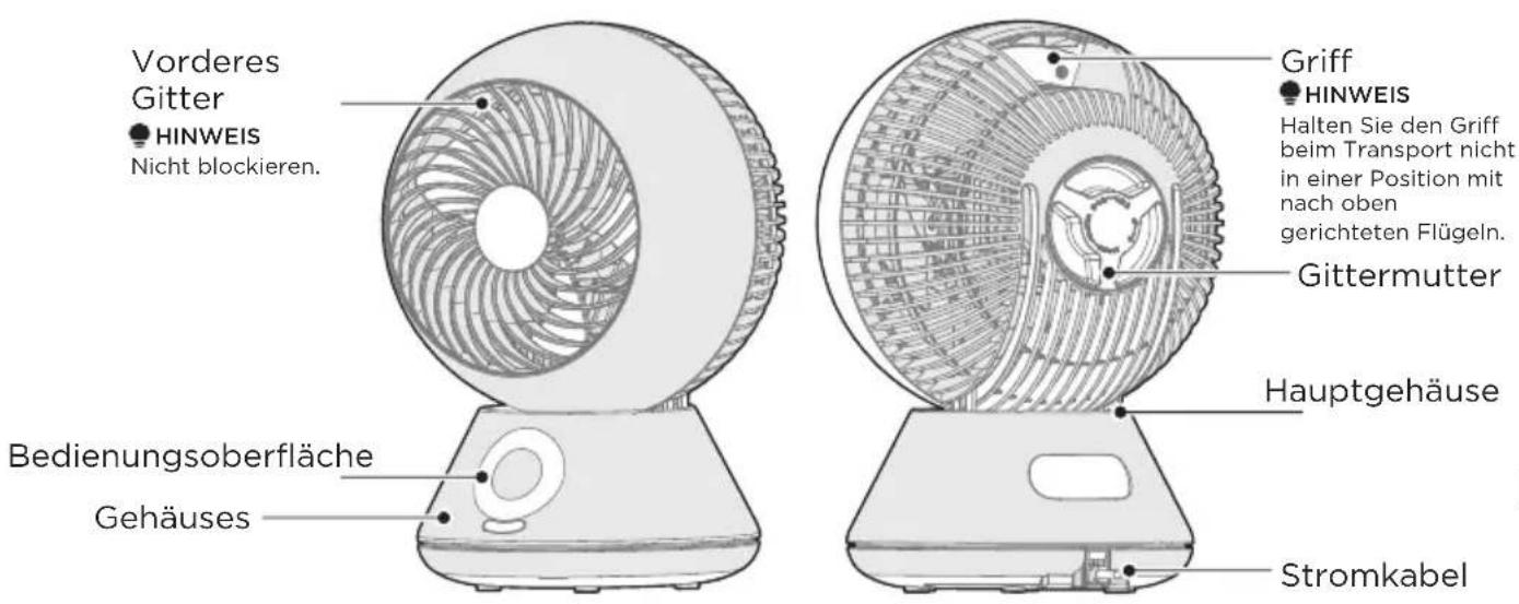 MIDEA MFT302R0BPK - Teilebezeichnung - 1