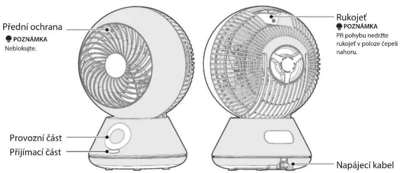 MIDEA MFT302R0BPK - PŘEHLED PRODUKTU - 1