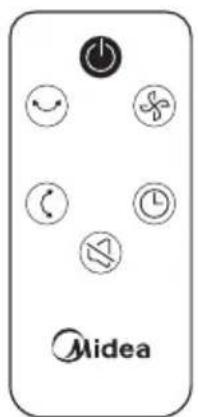MIDEA MFT302R0BPK - Part List - 1