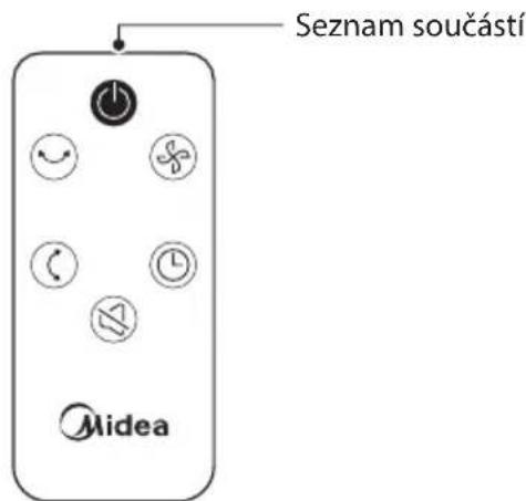 MIDEA MFT302R0BPK - PŘEHLED PRODUKTU - 2