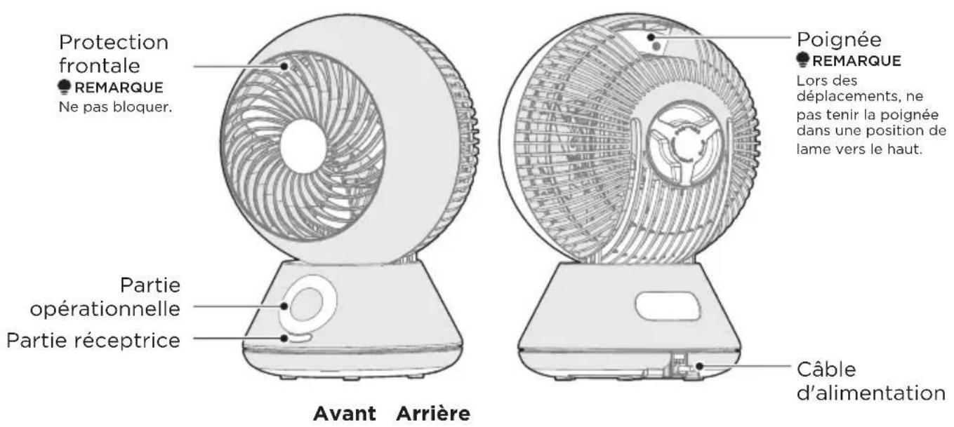 MIDEA MFT302R0BPK - Noms des Pièces - 1