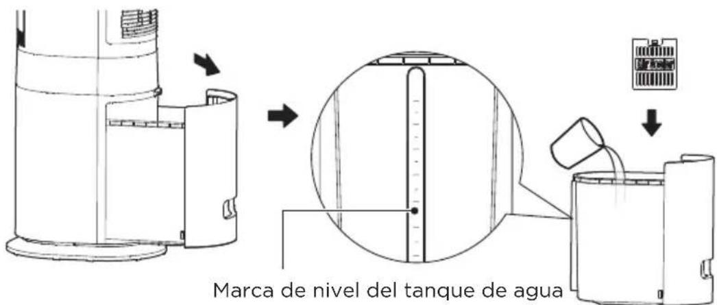MIDEA MCF23XRB - Cómo usar la caja de hielo - 2