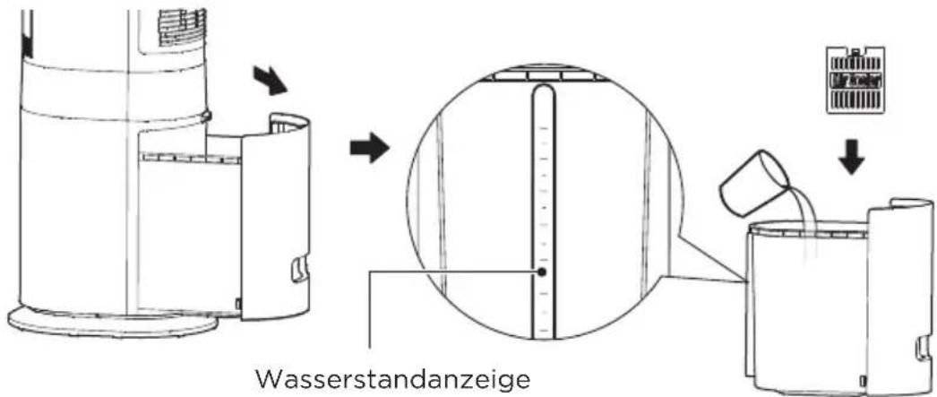 MIDEA MCF23XRB - Anleitung zum Befüllen des Wassertanks, zum Zerlegen und Waschen - 9