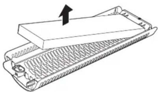 MIDEA MCF23XRB - Instrucciones para el ensamblaje y desmontaje de la cortina húmeda - 3