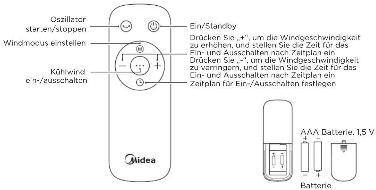 MIDEA MCF23XRB - Fernsteuerung - 1