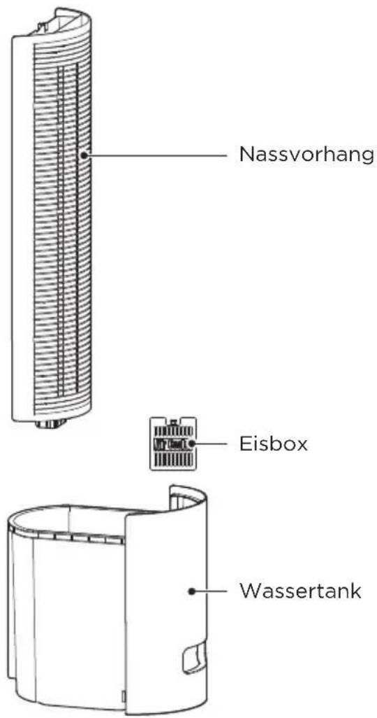 MIDEA MCF23XRB - VIELEN DANK - 1