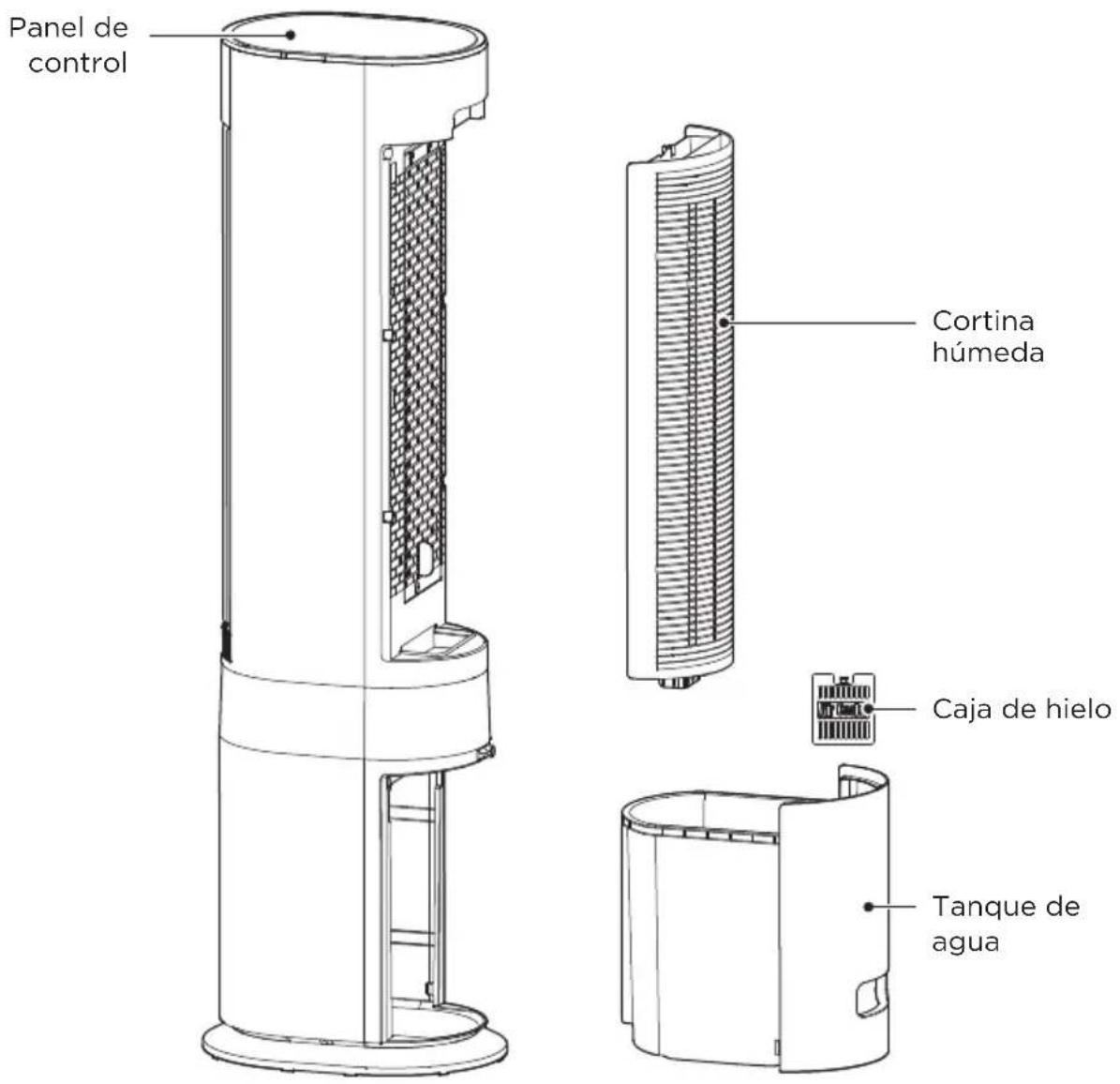 MIDEA MCF23XRB - DESCRIPCIÓN DEL PRODUCTO - 1