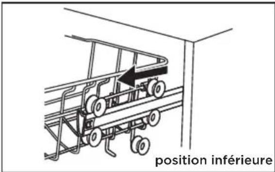 position inférieure
