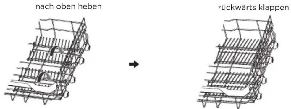 nach oben heben rückwärts klappen