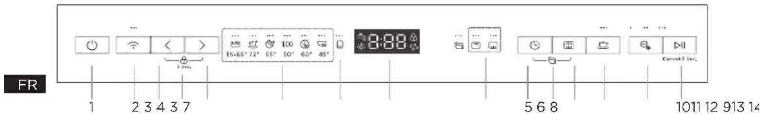 FR 1 2 3 4 3 7 55-65° 72° 55° 50° 60° 45° 8:88 5 6 8 1011 12 913 14 Cancel 3 sec.