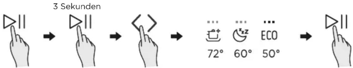 3 Sekunden 72° 60° 50°