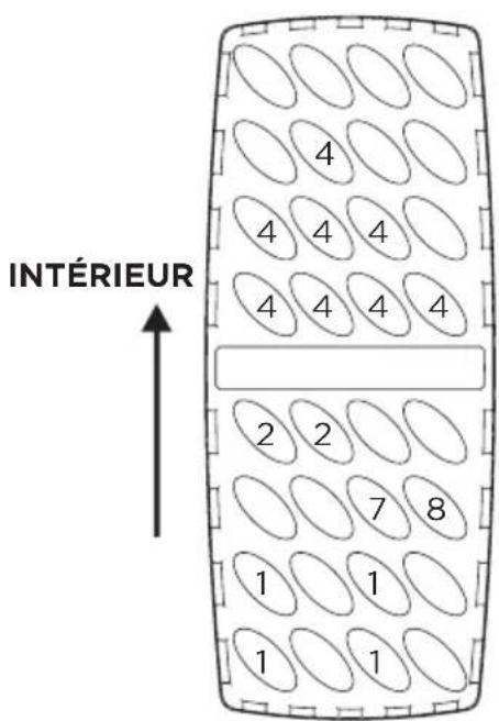 INTÉRIEUR 4 4 4 4 4 4 4 4 2 2 7 8 1 1 1 1