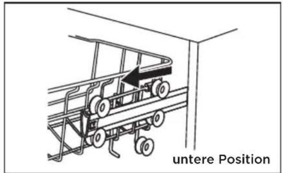 untere Position