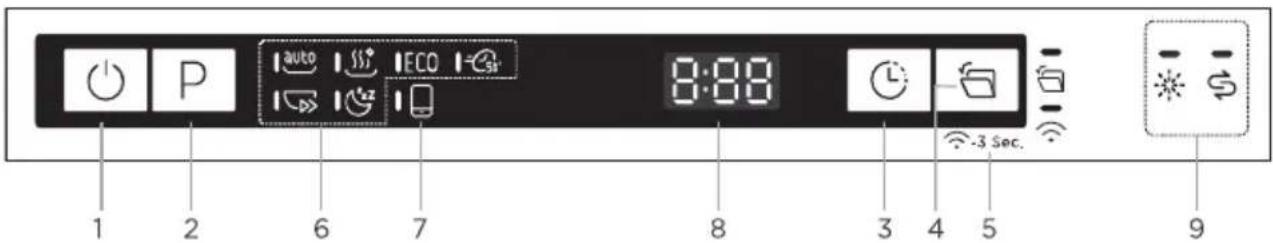 1 2 6 7 8:00 3 4 5 9 - - - - - - - - - - - - - - - - - - - - - - - - - - - - - - - - - - - - - - - - - - - - - - - - - - - - - - - - - - - - - - - - - - - - - - - - - - - - - - - - - - - - - - - - - - - - - - - - - - - - - - -