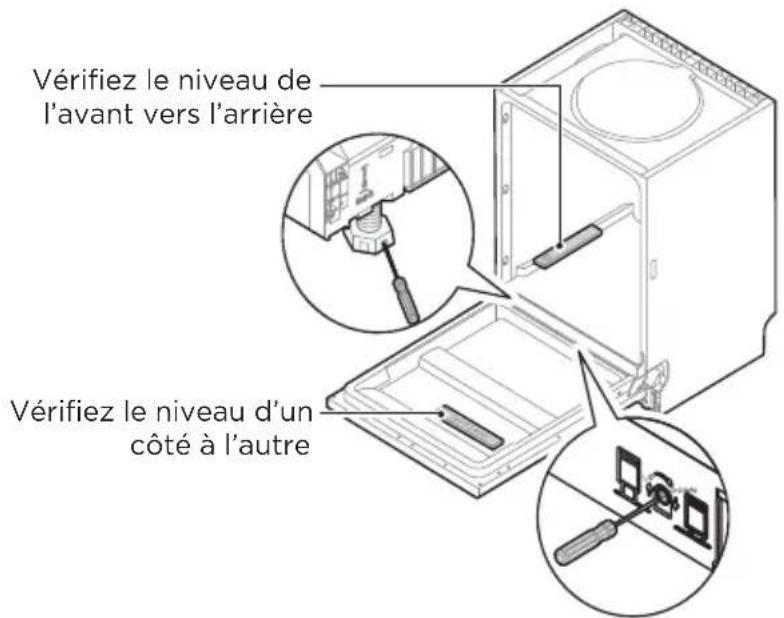 Vérifiez le niveau de l'avant vers l'arrière Vérifiez le niveau d'un côté à l'autre