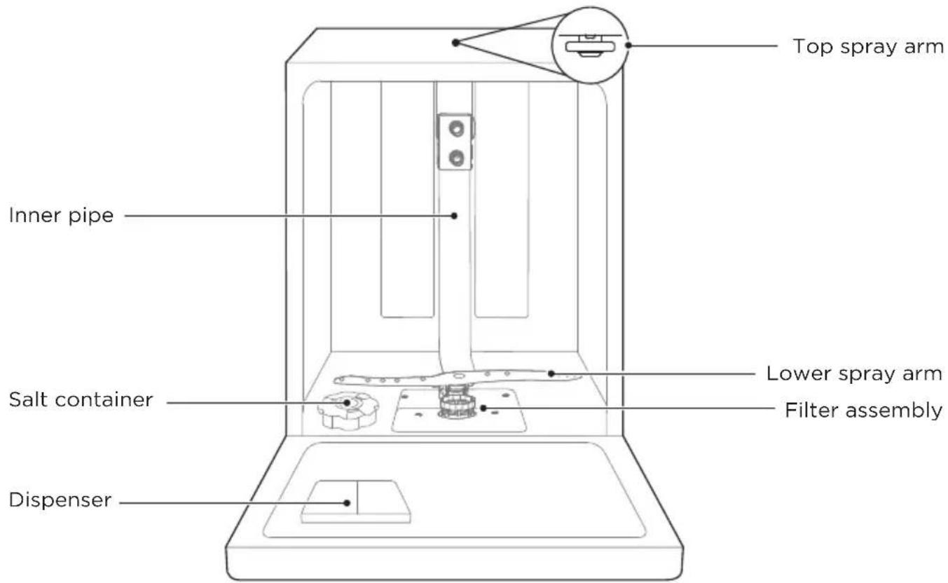 MIDEA SV 5.14K10C - IMPORTANT - 2